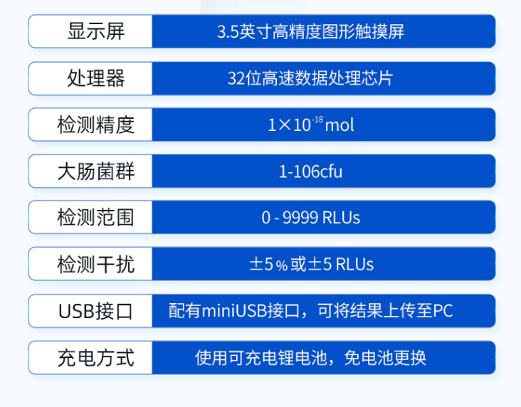 快速細(xì)菌檢測(cè)儀