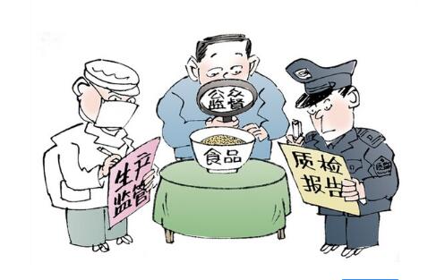 食品安全檢測儀