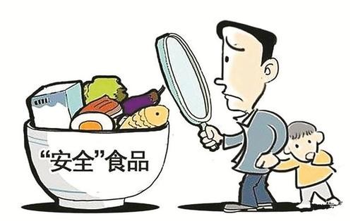 食品安全