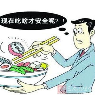 食品檢測(cè)設(shè)備